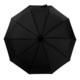 Fashion UV Umbrella Single Layer Black UM087