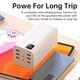 Konfulon J-13 (50000mAh Fast Charging 22.5W Power Bank) White
