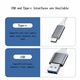 4 Port Multifunctional USB 3.0 Hub (USB) 465B