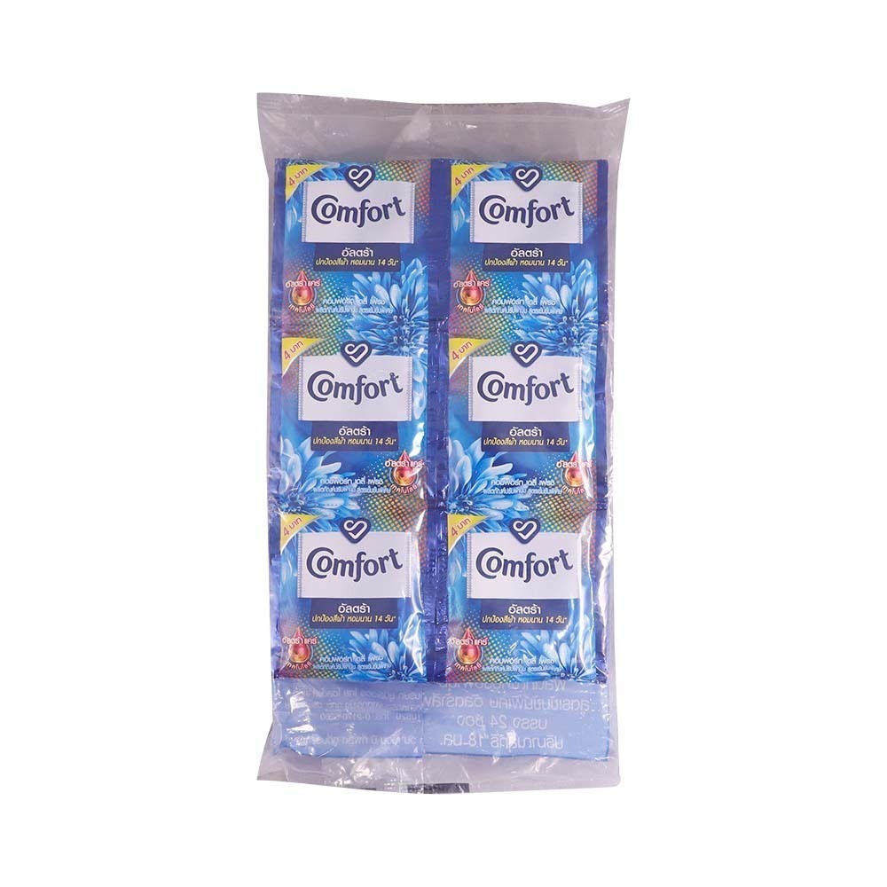 Comfort Concentrate Softener Blue 18MLx24PCS
