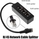 RJ45 Ethernet Splitter Cable ESS-0000721