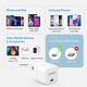 Anker PowerPort III 20w Cube