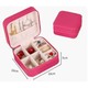 Beauty House Jewelry Box