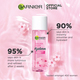 Garnier Sakura Hyaluron Water-Glow Essence 30ML