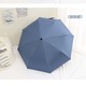 Fashion UV Umbrella Blue UM150