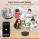 Universal Smart Remote Control For Smart Life App SMT0000788