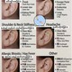 Beauty House Ear Seeds Massage Sticker 600PCS