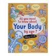 All You Need To Know About Your Body