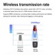 WIFI 6 286.8Mbps USB Dongle 2.4GHz Mini USB WiFi Card Adapter COM0001037N