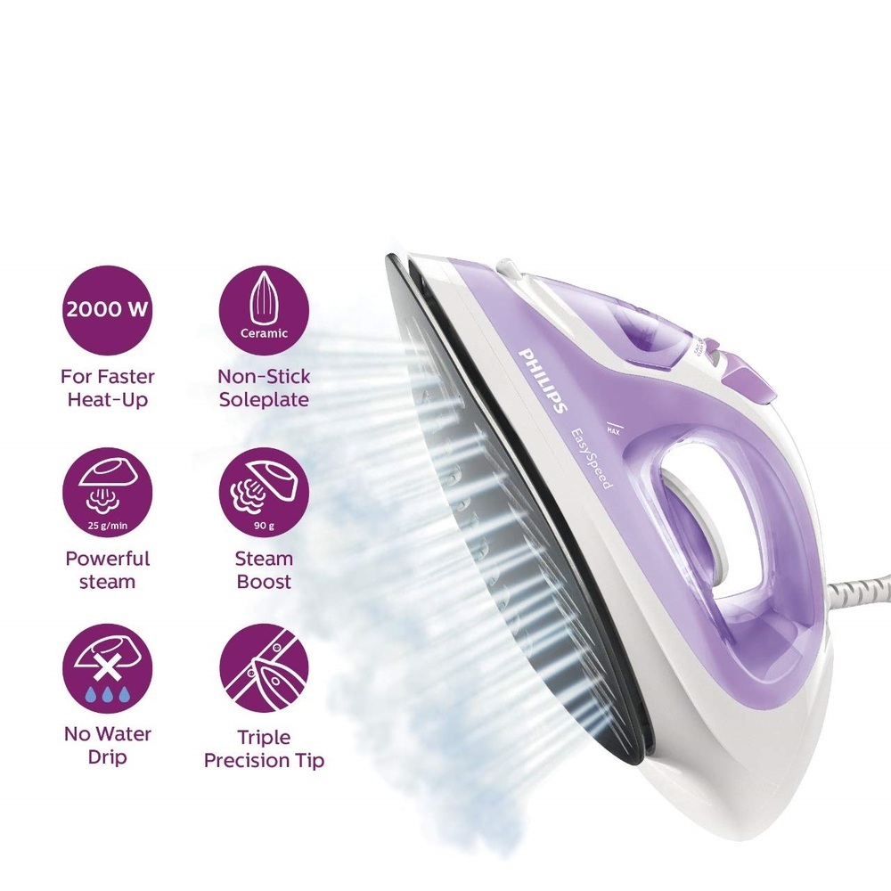 Philips Steam Iron 2000W GC1026