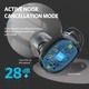 Earfun TW301 Free Pro Anc Wireless Earbuds (5.2 Wireless) 18030002 Black