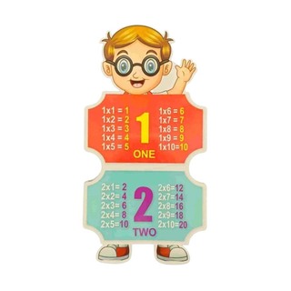 Baby Cele Multiplication Table (Design-2) 11011