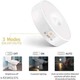 Beauty House Human Body Induction LED Night Lamp